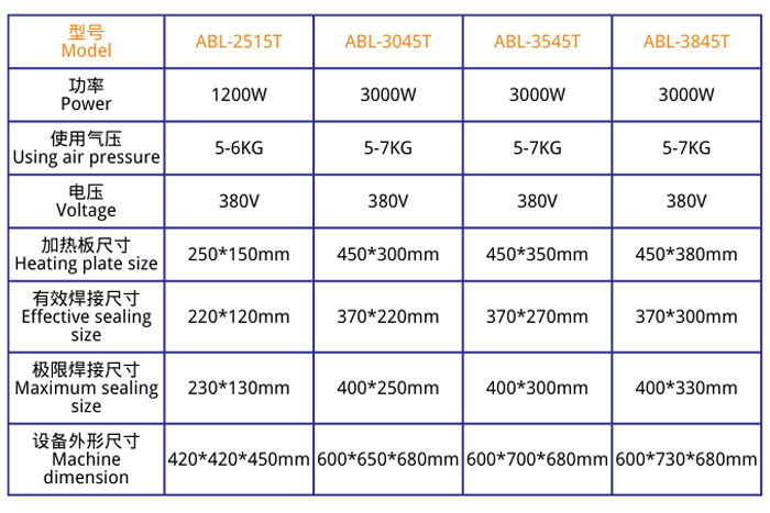 醫(yī)用無(wú)菌桌面式熱合機(jī)詳細(xì)參數(shù)